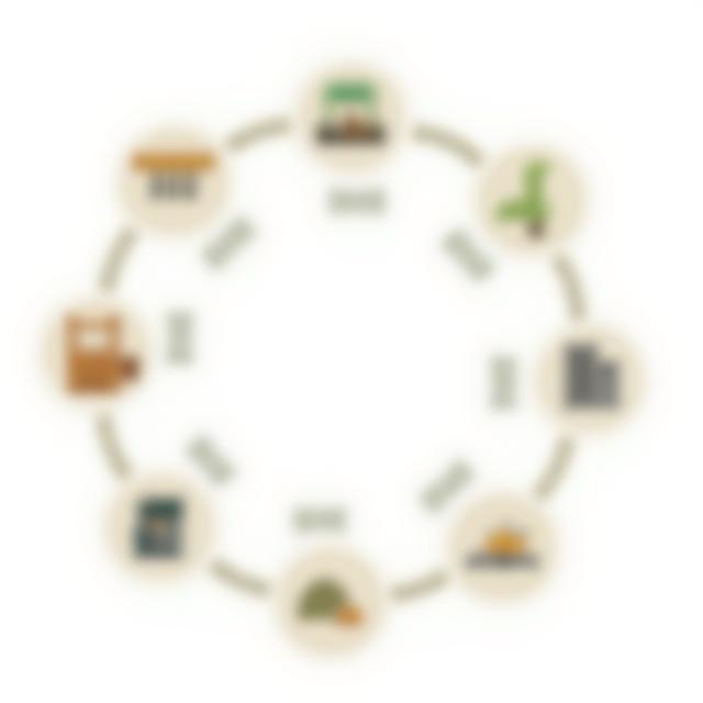 Cycle de vie d'une lauze recyclée